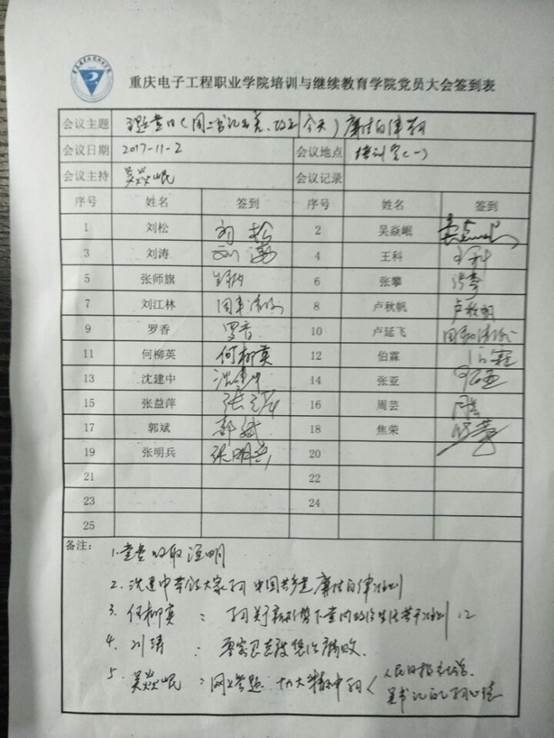 说明:签到